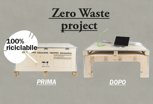 Rispetto dell'ambiente