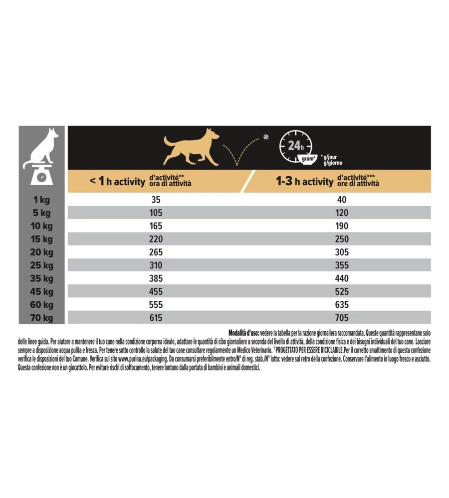 Crocchette per cani purina "pro plan" adulto di taglia media con pollo everyday nutrition 3 kg