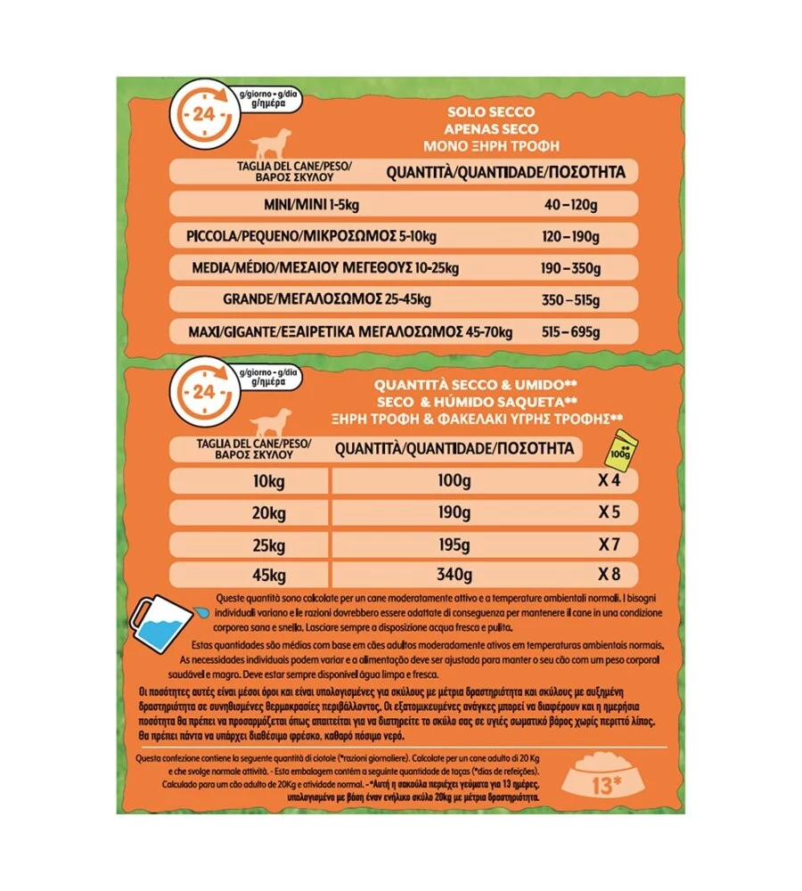 Crocchette per cani purina friskies "balance" adulti di tutte le taglie con pollo, manzo e verdure 4 kg