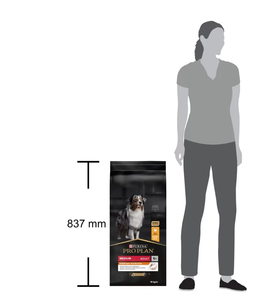 Crocchette per cani purina 'pro plan' adulto di taglia media con pollo everyday nutrition 12 kg