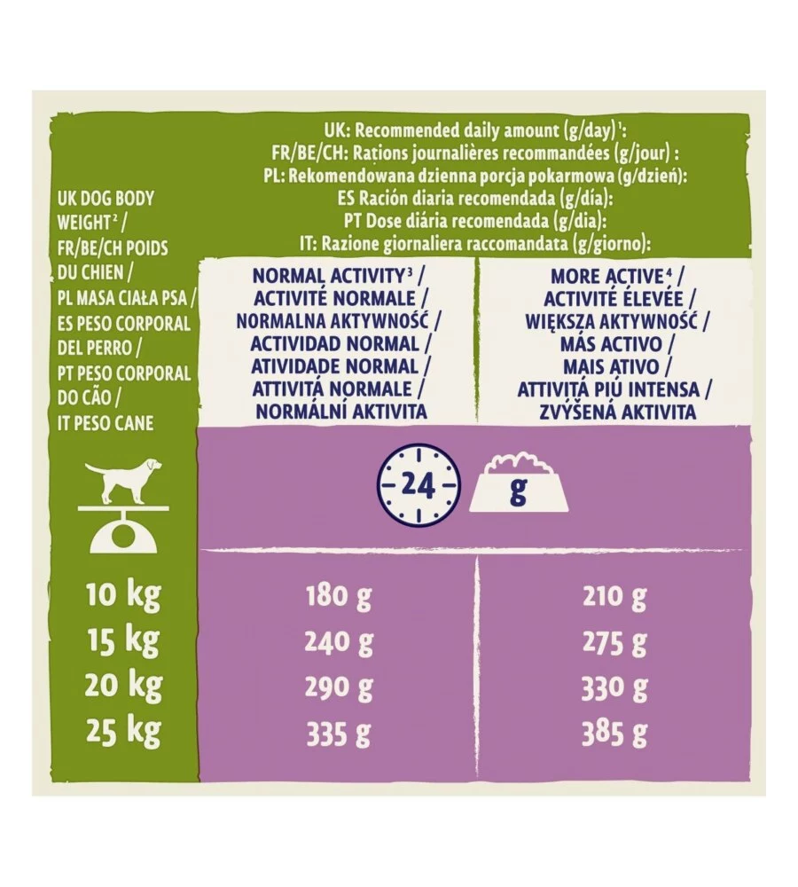 Crocchette per cani purina "dog chow" adulto di tutte le taglie con agnello 14 kg