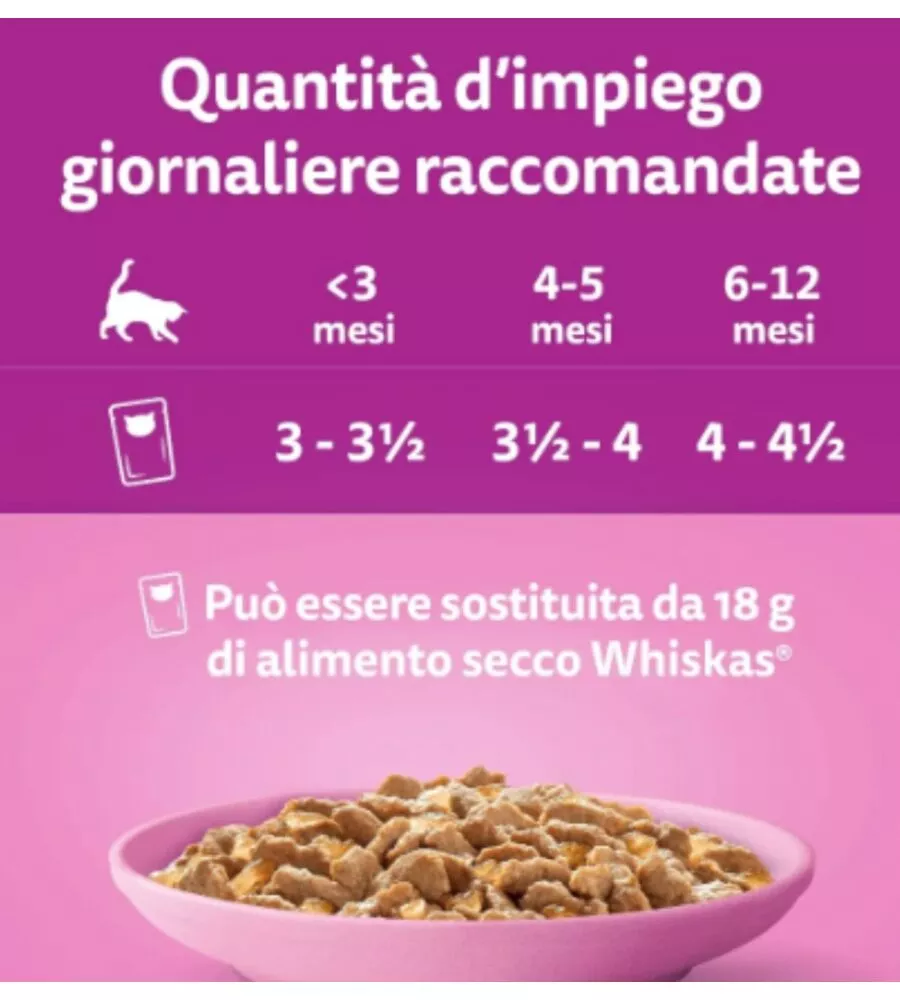 Cibo umido per gatti whiskas "core" tutte le etÀ con manzo, pollo, salmone e tonno 40x85 gr