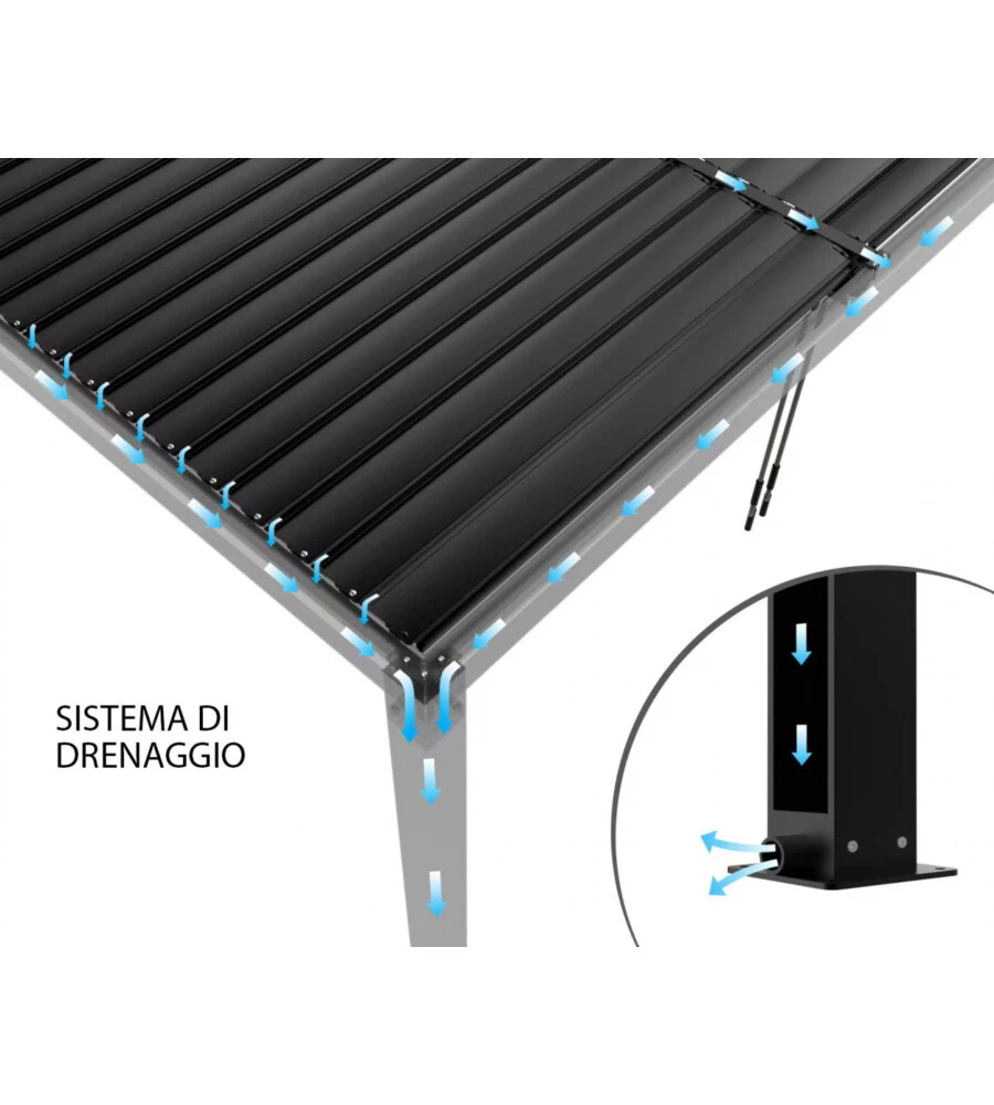 Gazebo pergola bioclimatica da esterno elica garden antracite in alluminio, con led e copertura motorizzata - 4x4x2,5 m