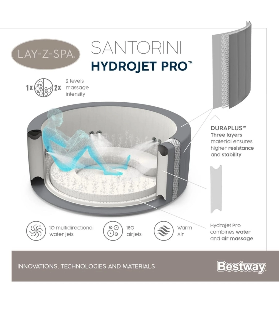 Piscina idromassaggio gonfiabile bestway "lay-z-spa santorini hydrojet pro" per 5-7 persone