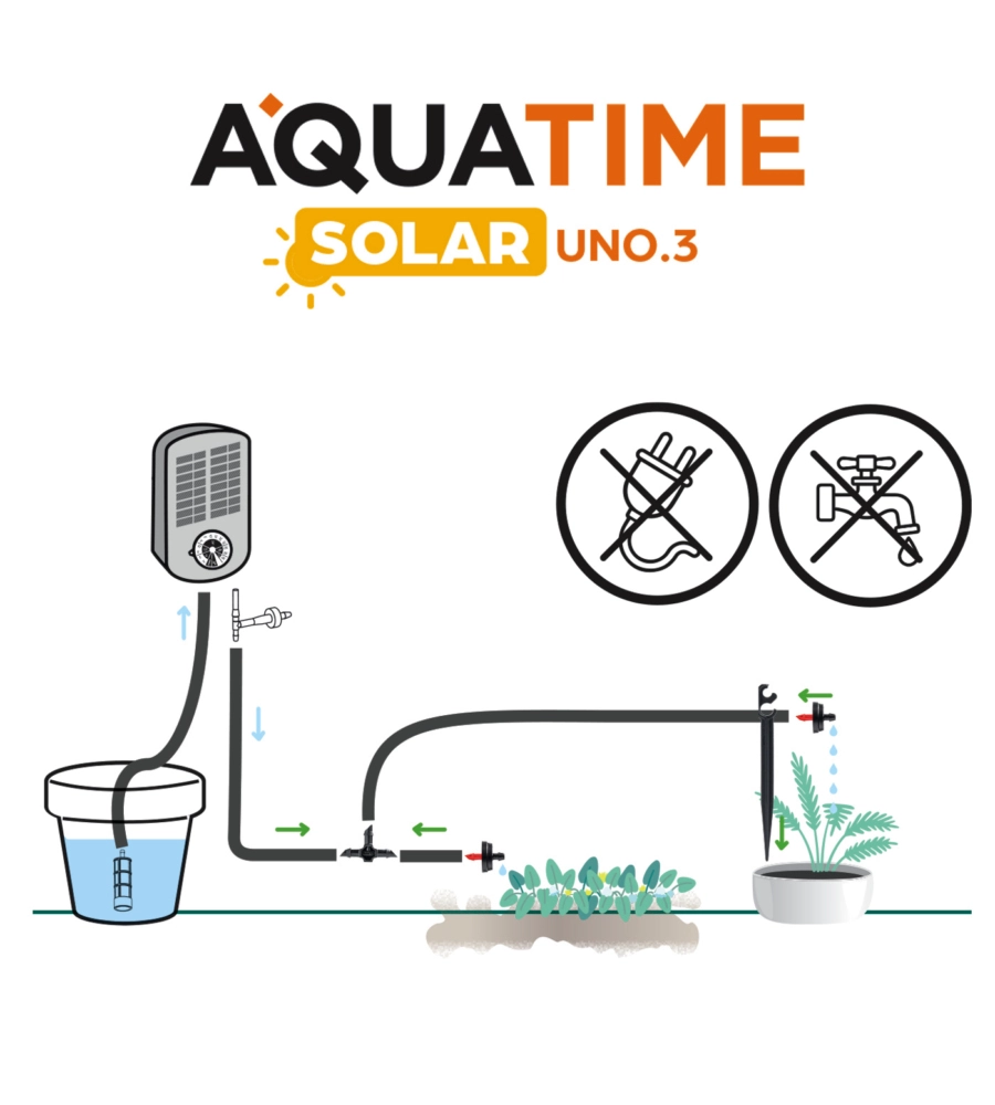 Programmatore d'irrigazione solare g.f. "aquatime solar uno.3 kit20" con 13 programmi per 20 vasi
