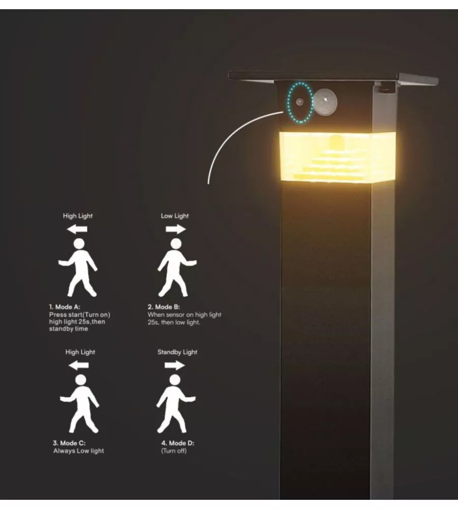 Piantana led solare da esterno vtac nero 3000k