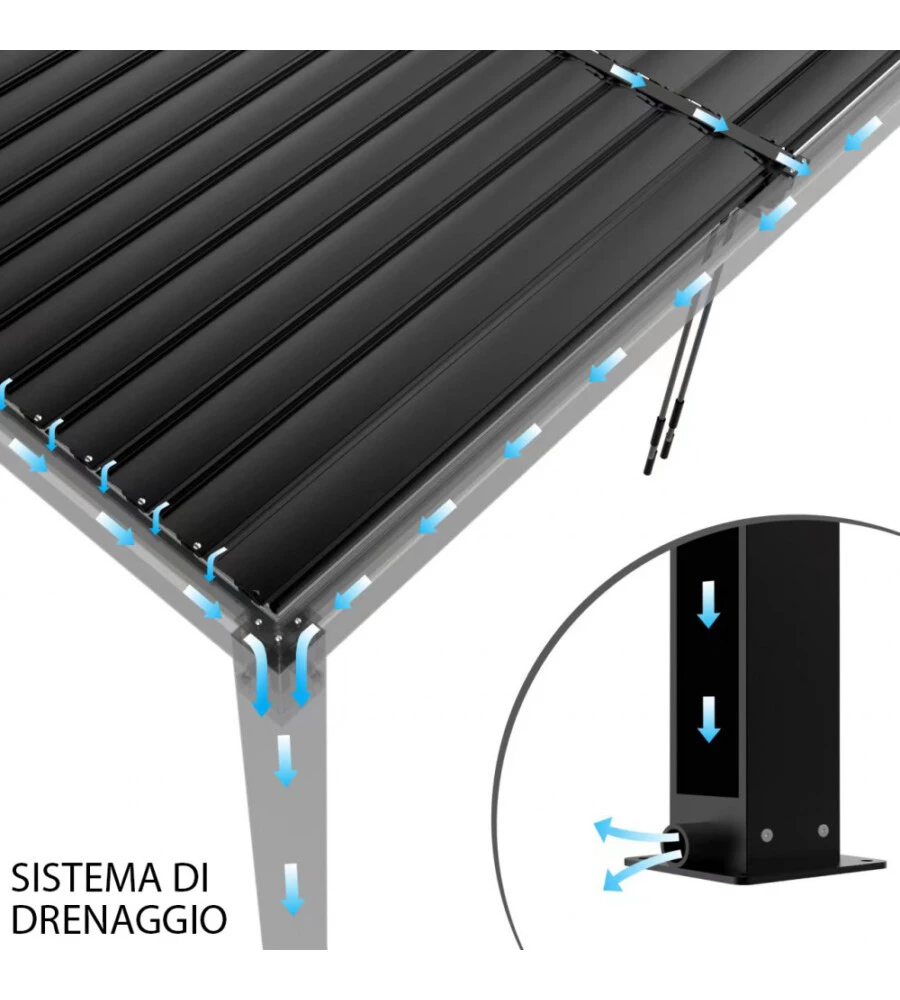 Pergola bioclimatica elica garden antracite 7,8x4x2,5 m
