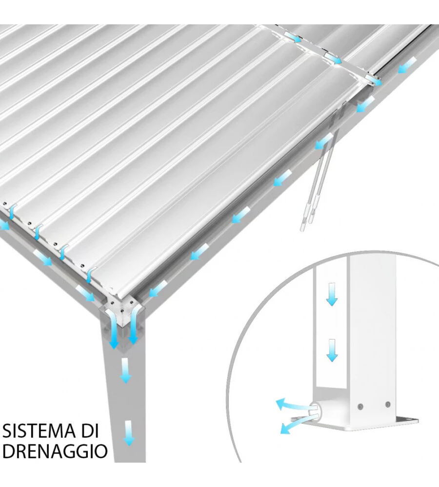 Pergola bioclimatica elica garden bianco 7,8x4x2,5 m