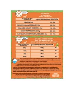 Crocchette per cani purina friskies "balance" adulti di tutte le taglie con pollo, manzo e verdure 4 kg