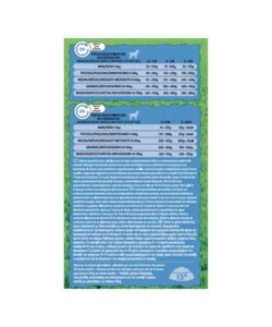 Crocchette per cani purina friskies "junior" cuccioli di tutte le taglie con pollo e verdure 1,5 kg