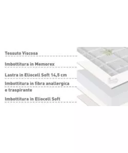 Materasso singolo anatomico dormir "memory night" 80x190x17 cm