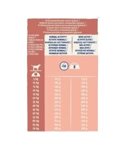 Crocchette per cani purina "dog chow" adulto di tutte le taglie con salmone 14 kg