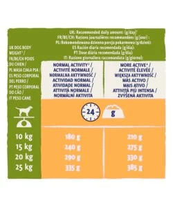 Crocchette per cani purina "dog chow" adulto di tutte le taglie con pollo 14 kg