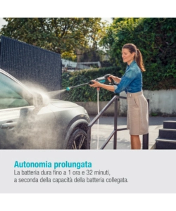 Idropulitrice a batteria a freddo "acquaclean" 24 bar 18v, solo corpo macchina