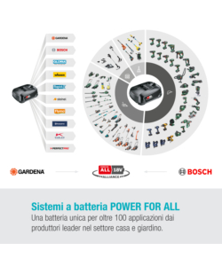 Idropulitrice a batteria a freddo "acquaclean" 24 bar 18v, solo corpo macchina
