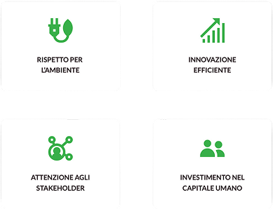 Responsabilita Futuro 10544 3