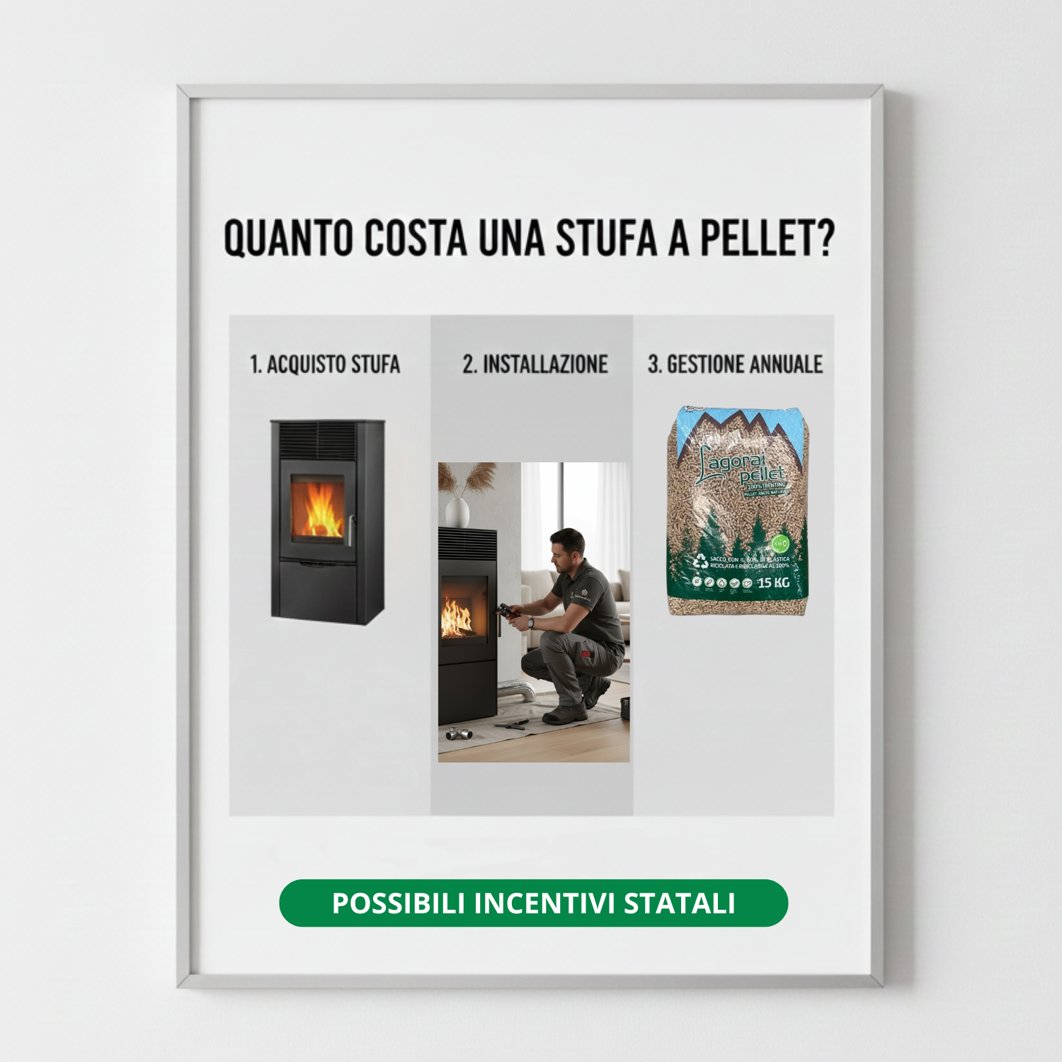 Quanto Costa Stufa A Pellet