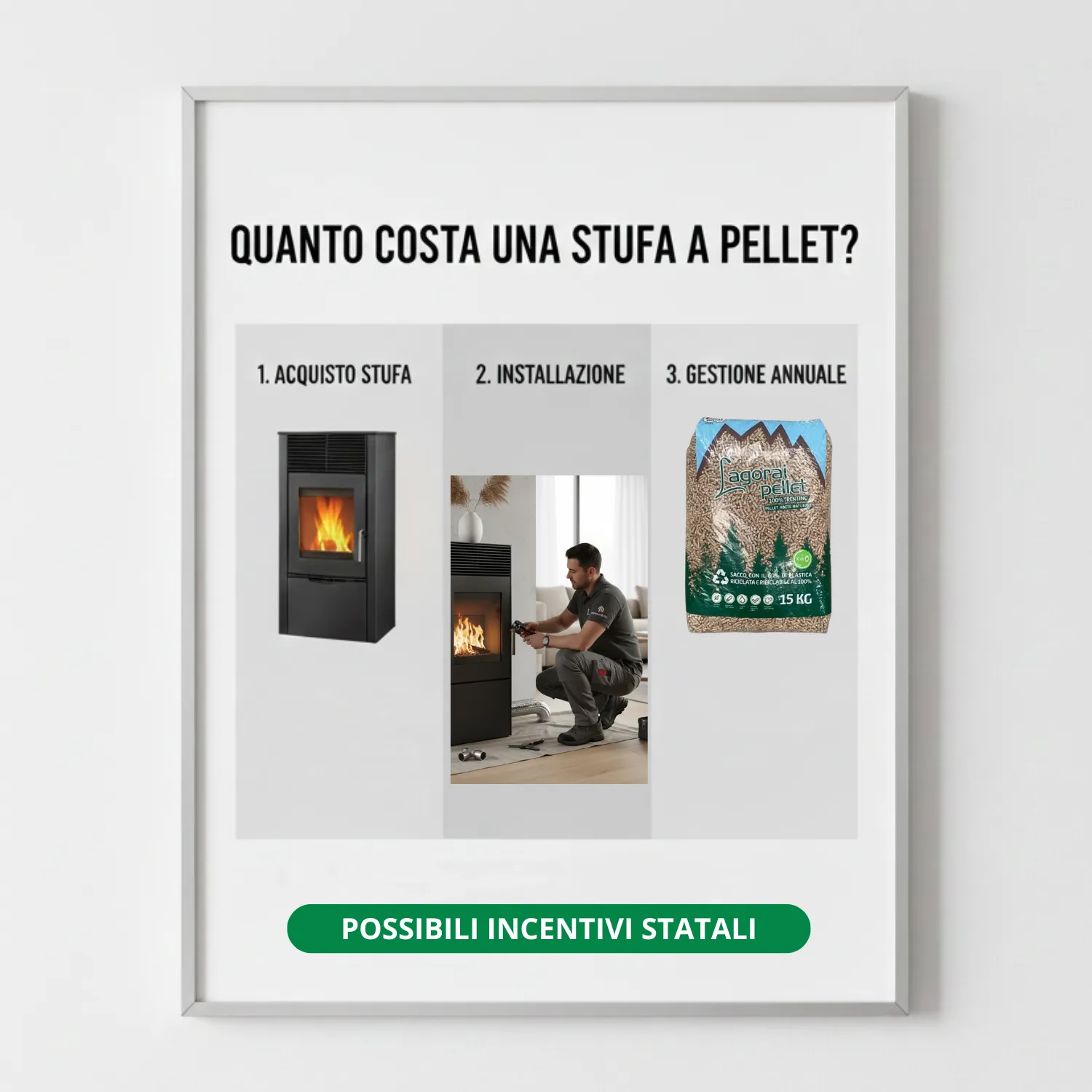 Quanto Costa Stufa A Pellet