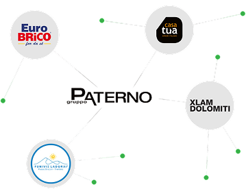 Territorio Nuova 10544 2 (1)